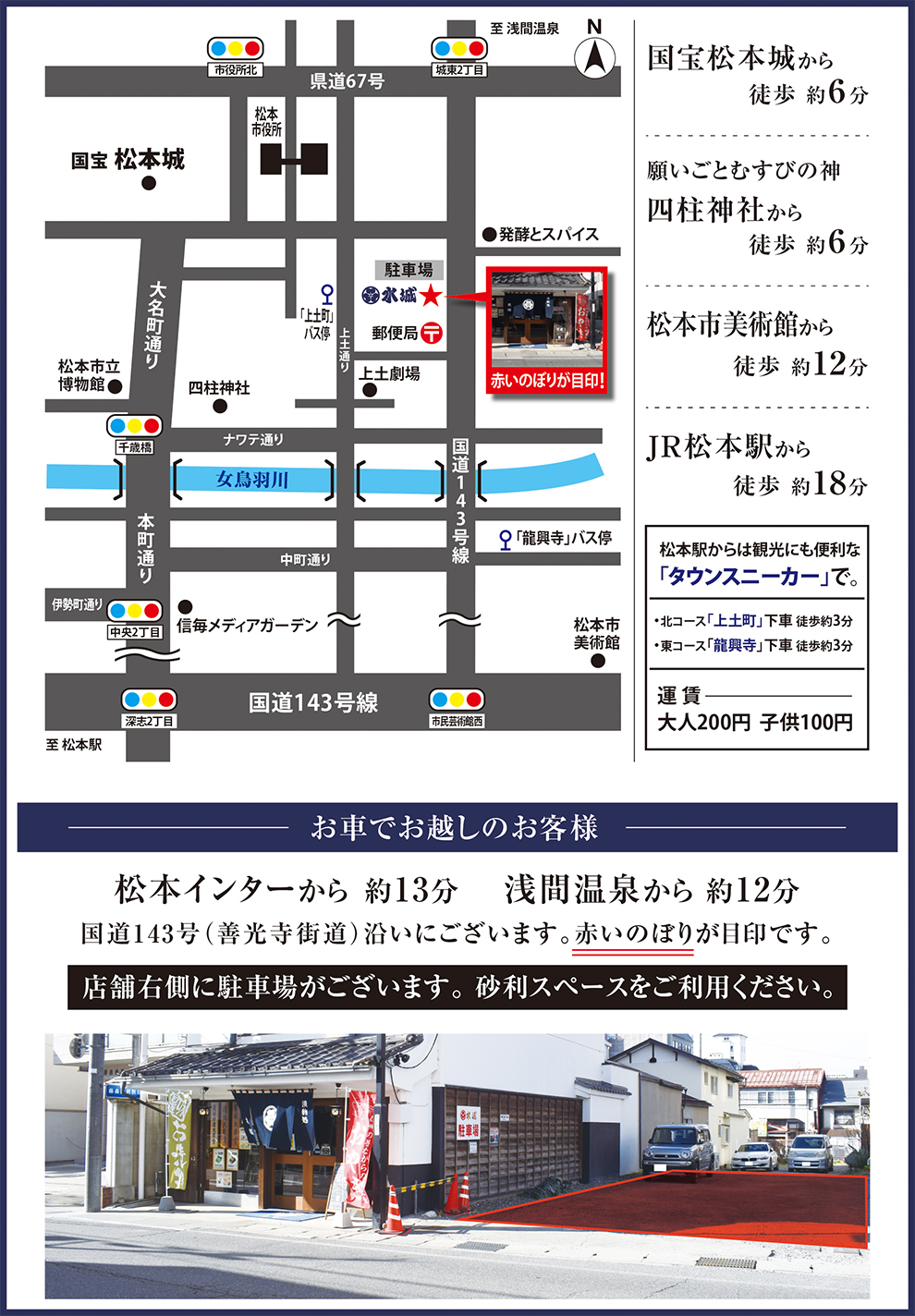 店舗map